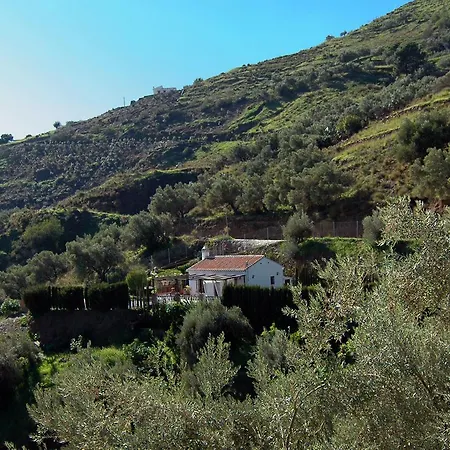 Cortijo Jaine *